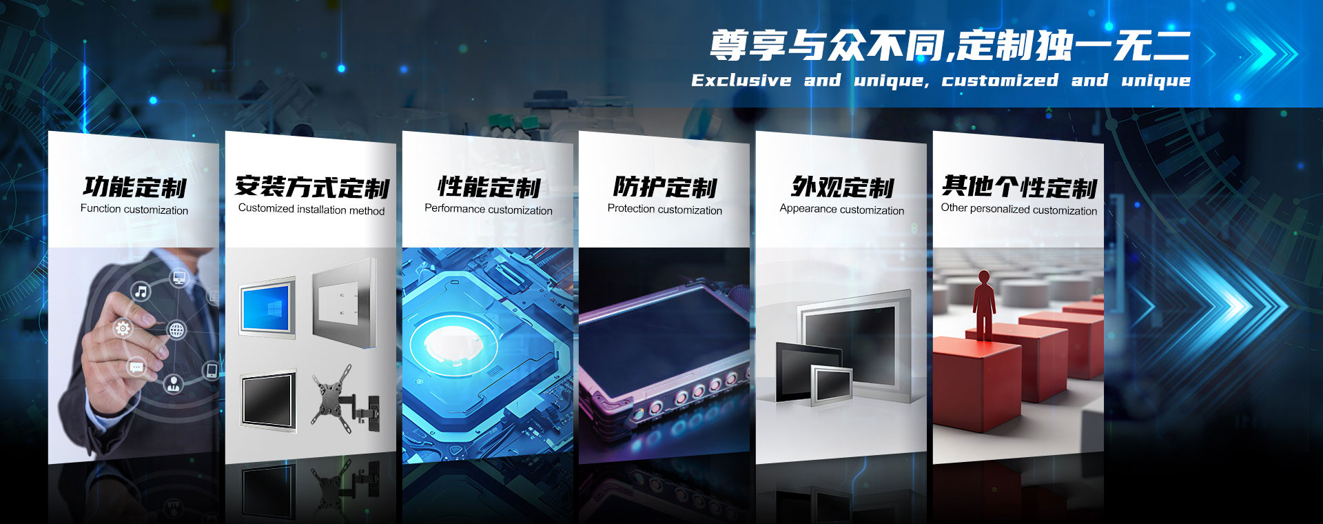 工業顯示器定制服務