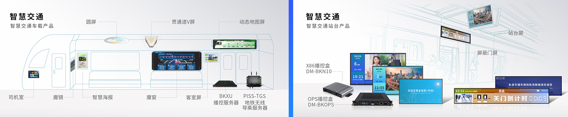 智慧交通產(chǎn)品